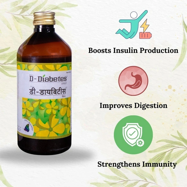 D-Diabetes Smart Syrup